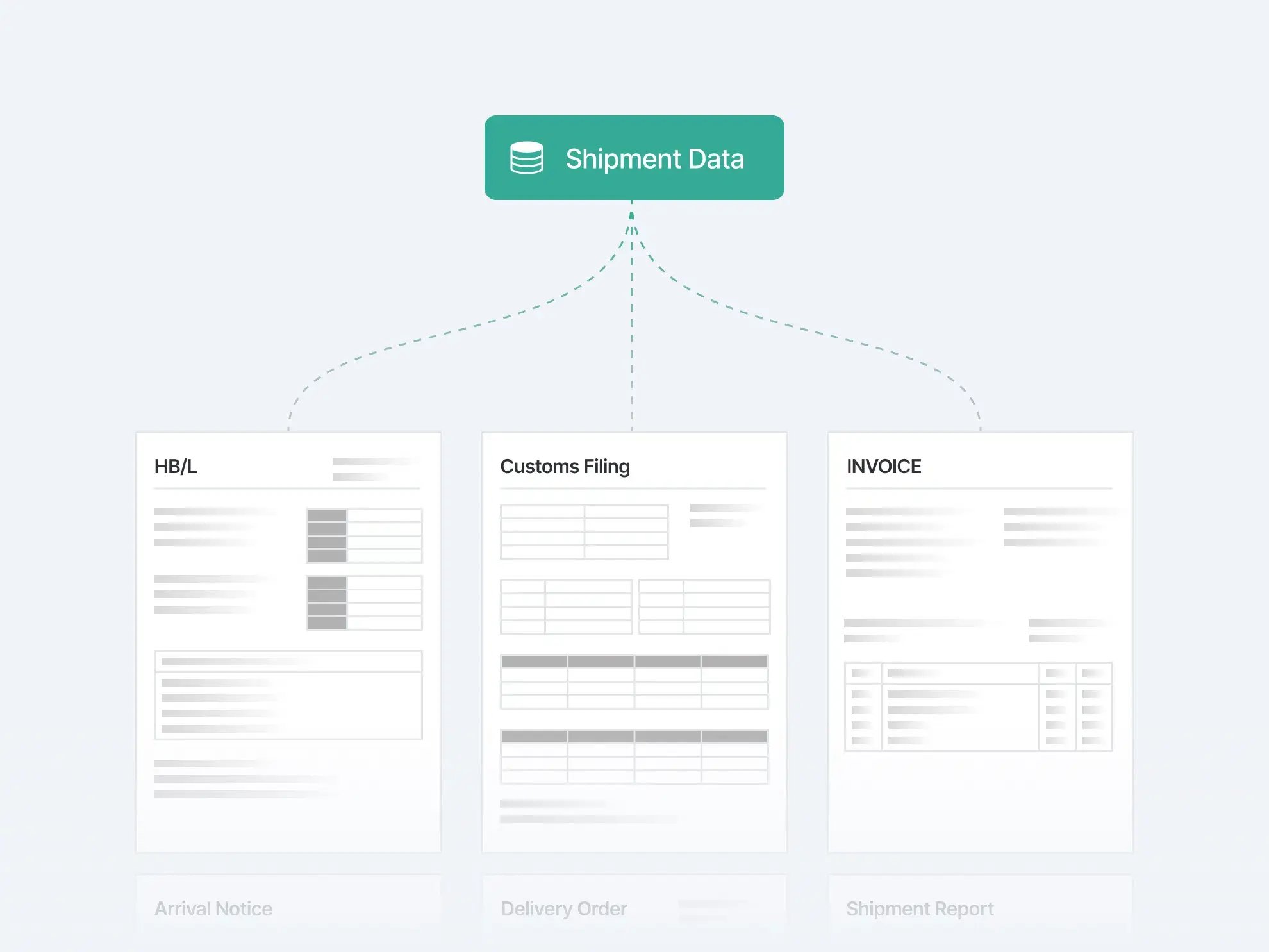 Customs Management-feature-3
