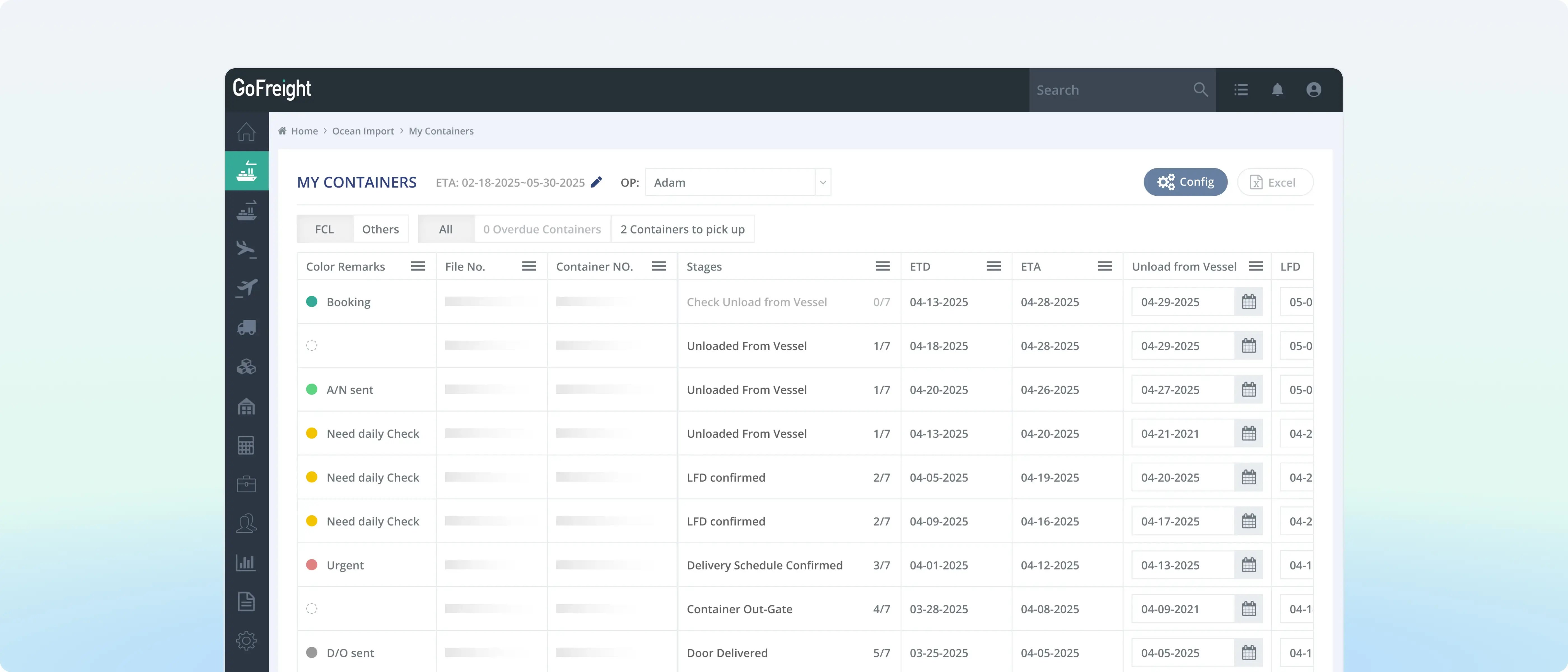Container Lifecycle Management