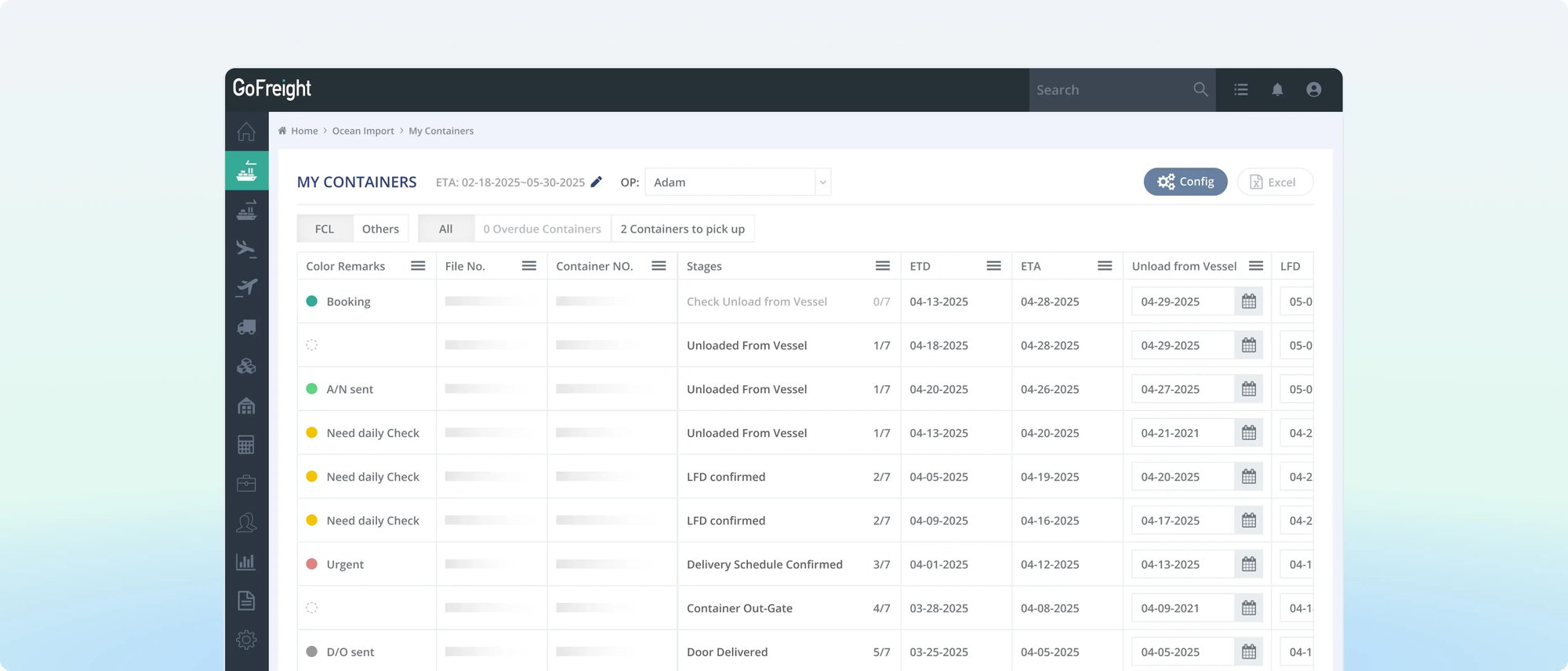 Container Lifecycle Management