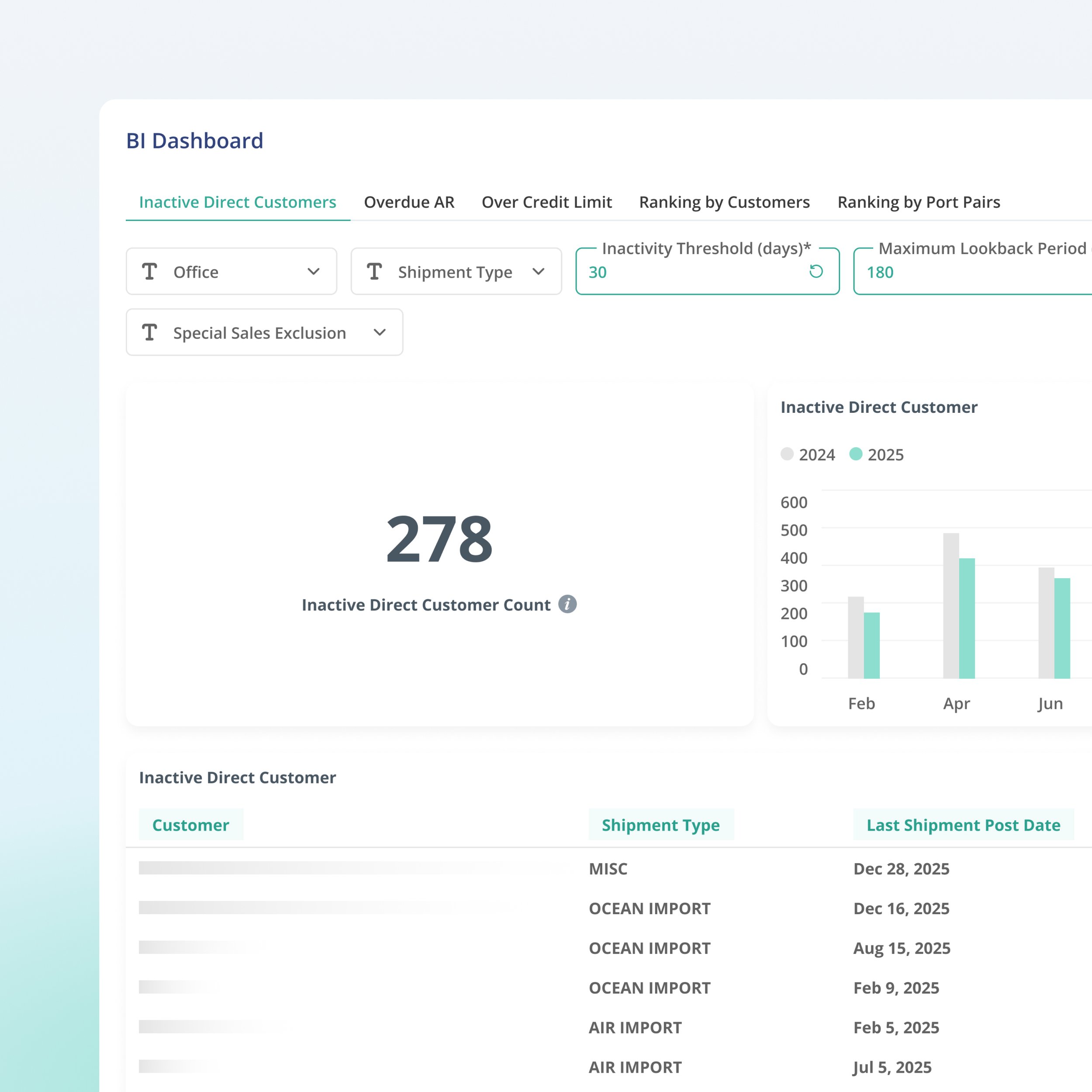 Reporting & Analytics - hero