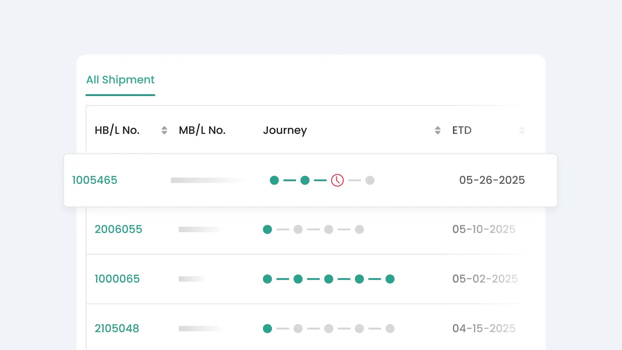 customer-experience-feaure1