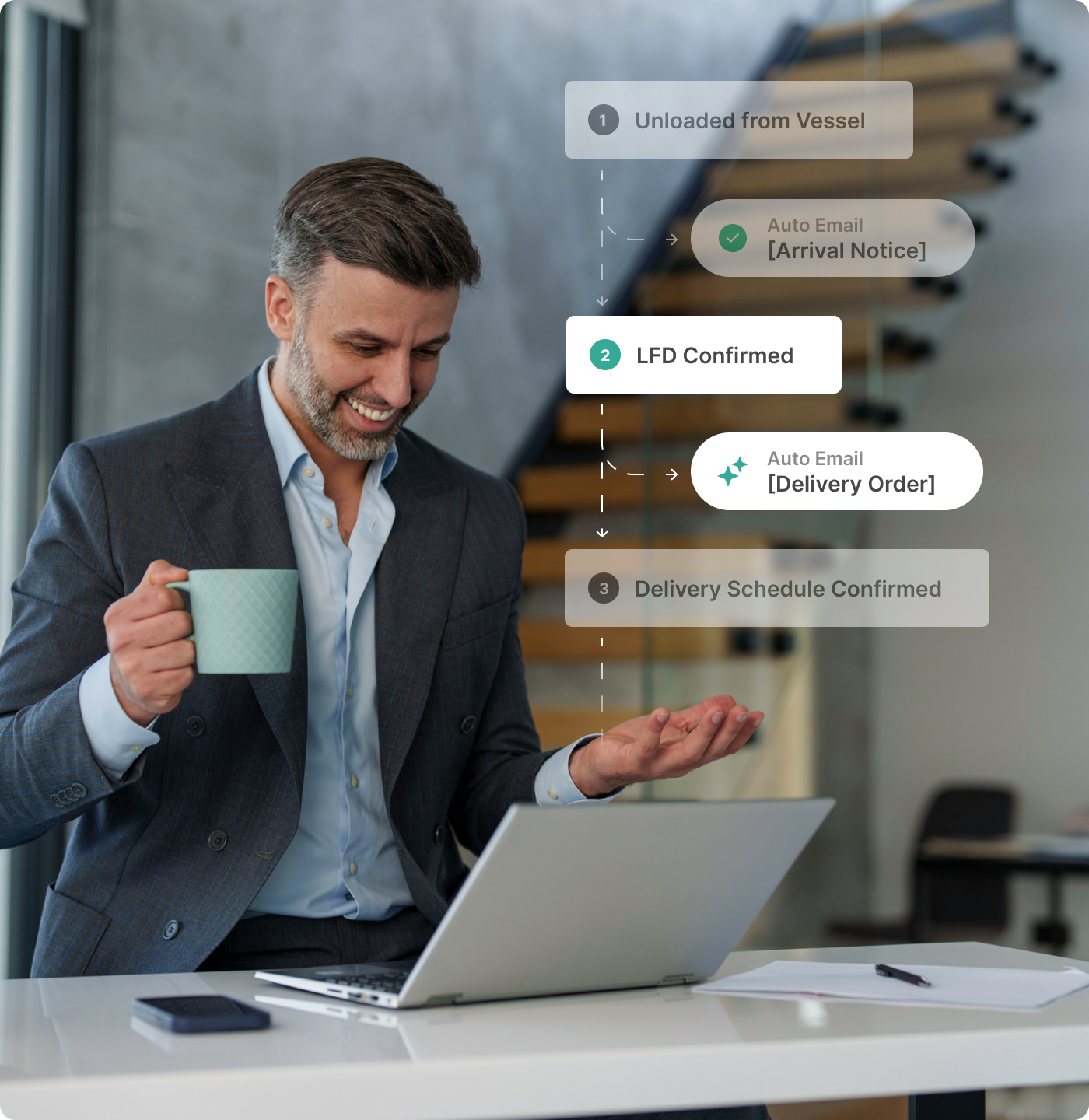 Client portal interface showing real-time shipment visibility and automated notifications.