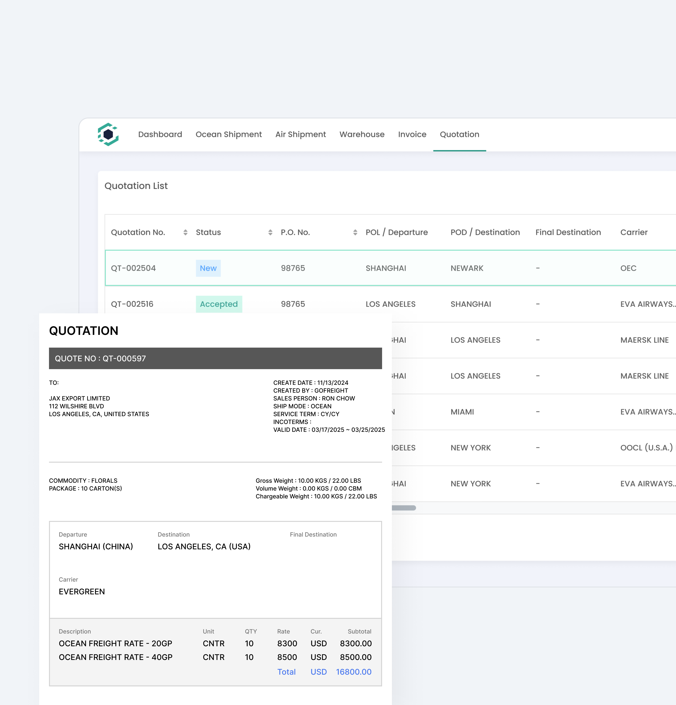 A screenshot of the application from the 'Customer View'