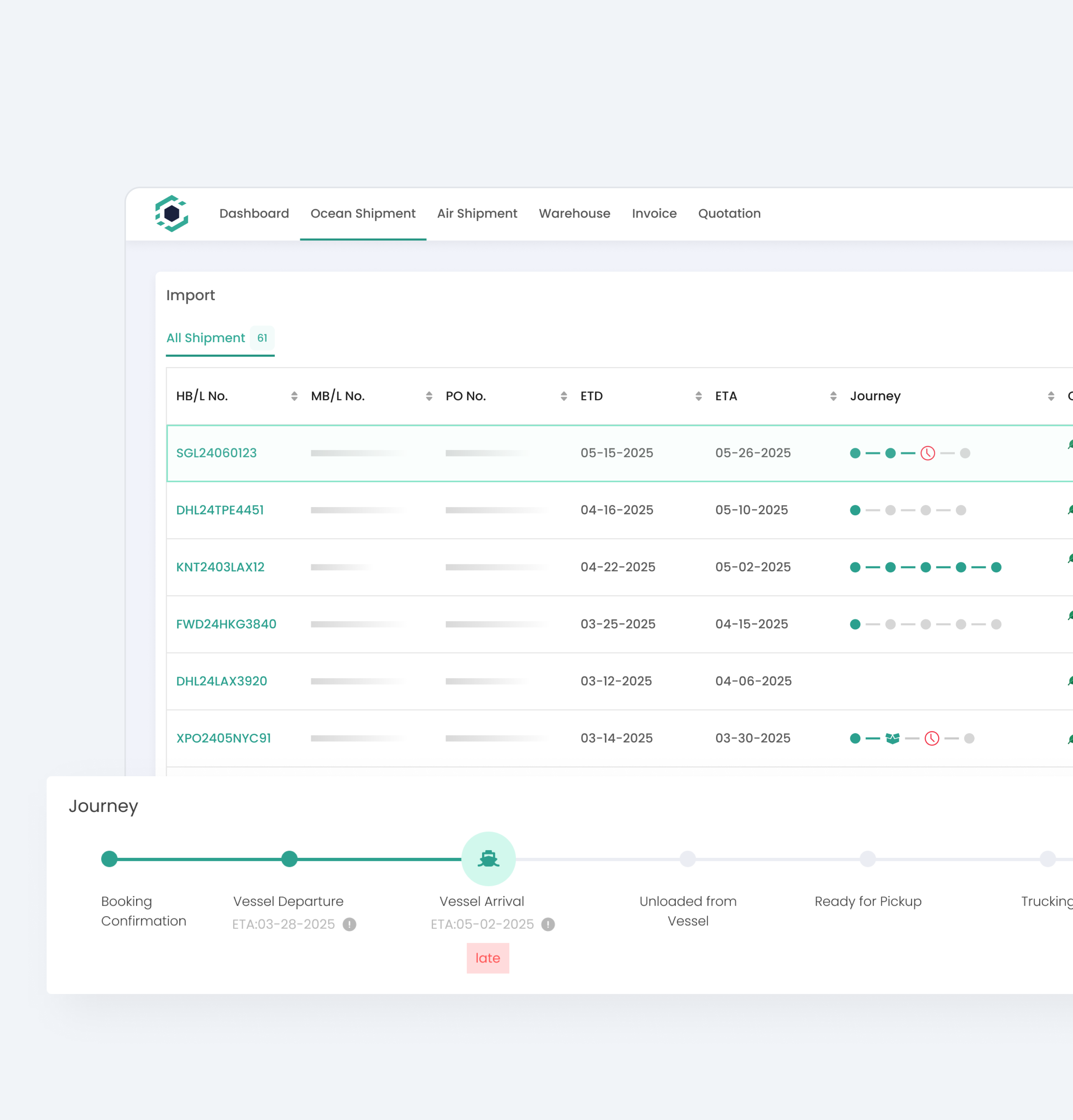 A simplified customer-facing dashboard showing shipment tracking and journey progress.