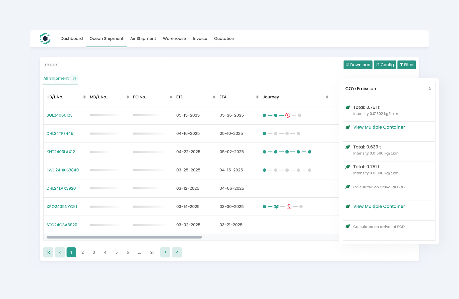 CO2 visibility feature