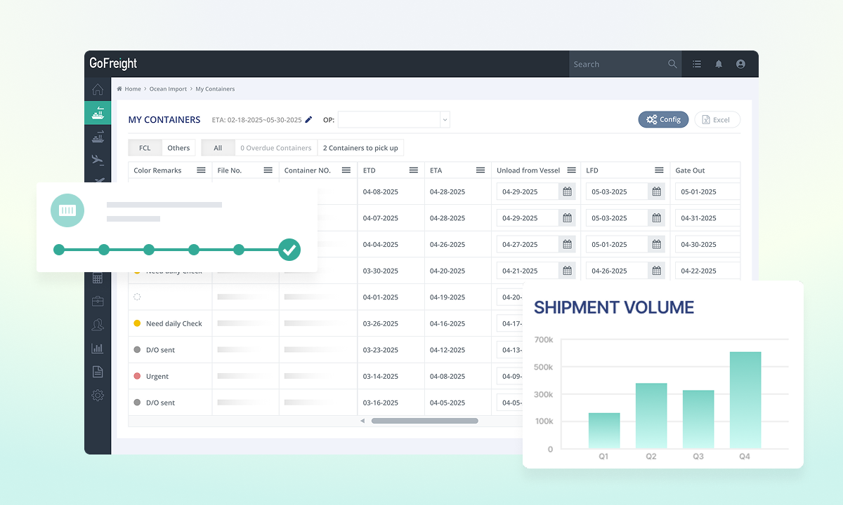 Ship Faster. Scale Smarter.