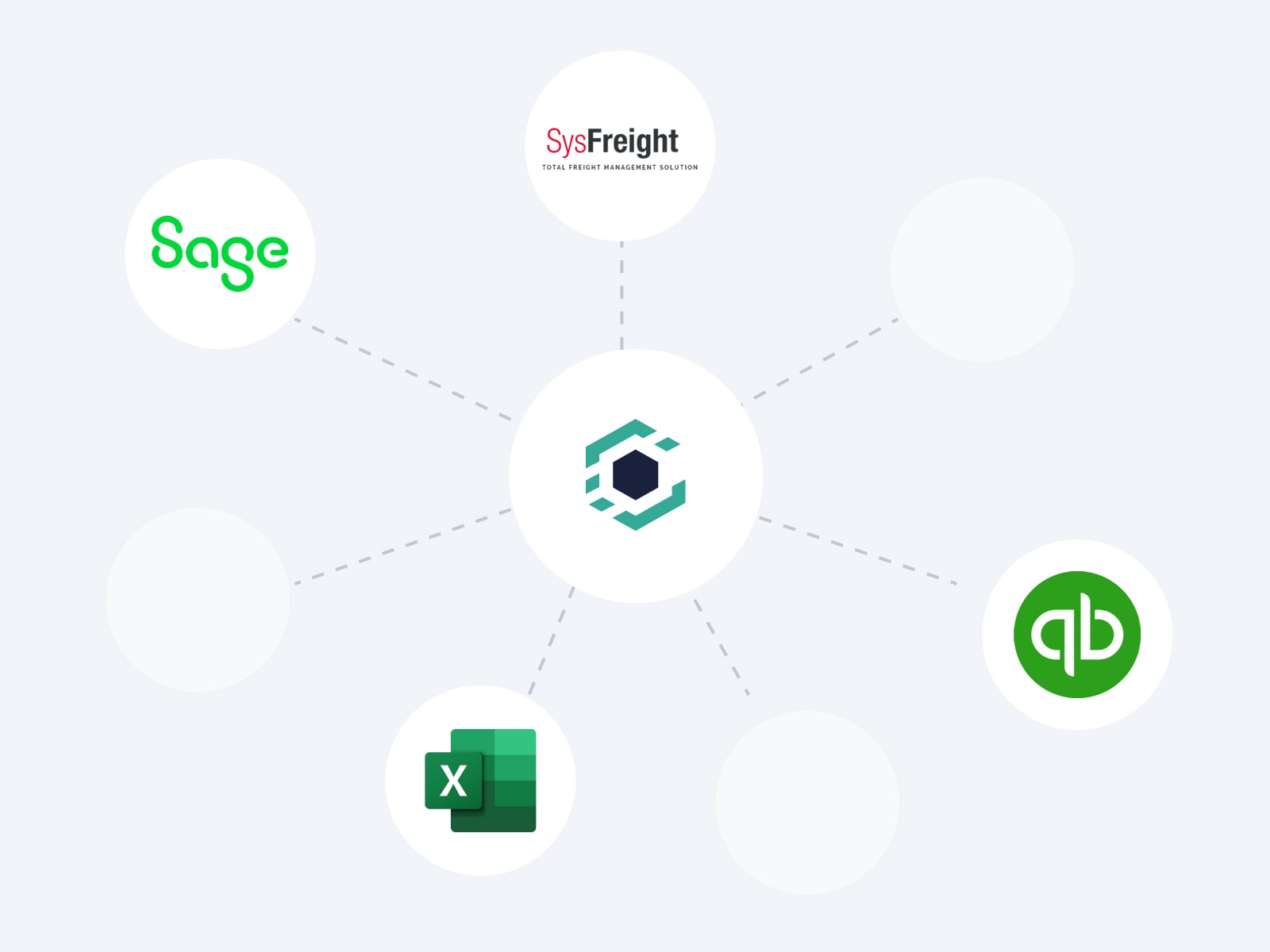 FMS | GoFreight