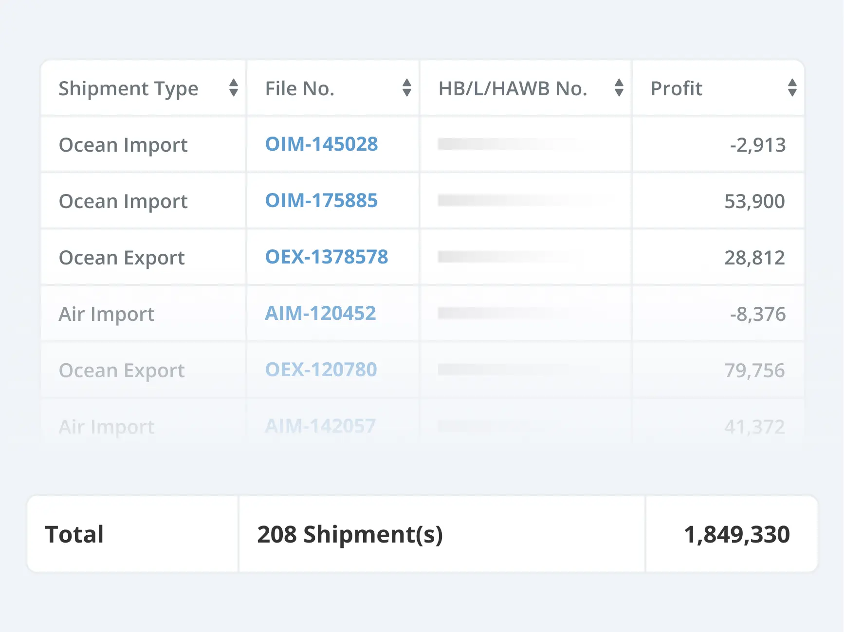 Billing & Accounting-feature1